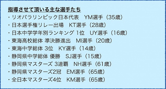 静岡県スプリント指導　川端公人　静岡県陸上